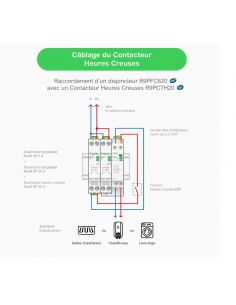 visuel schéma installation Contacteur heures creuses - 2NO - 20A Resi9 Schneider Electric en couleur 