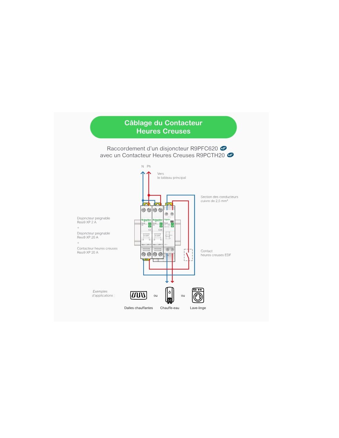 visuel schéma installation Contacteur heures creuses - 2NO - 20A Resi9 Schneider Electric en couleur 