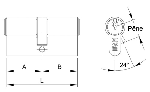 Schéma dimaension cylindre IFAM série F5S